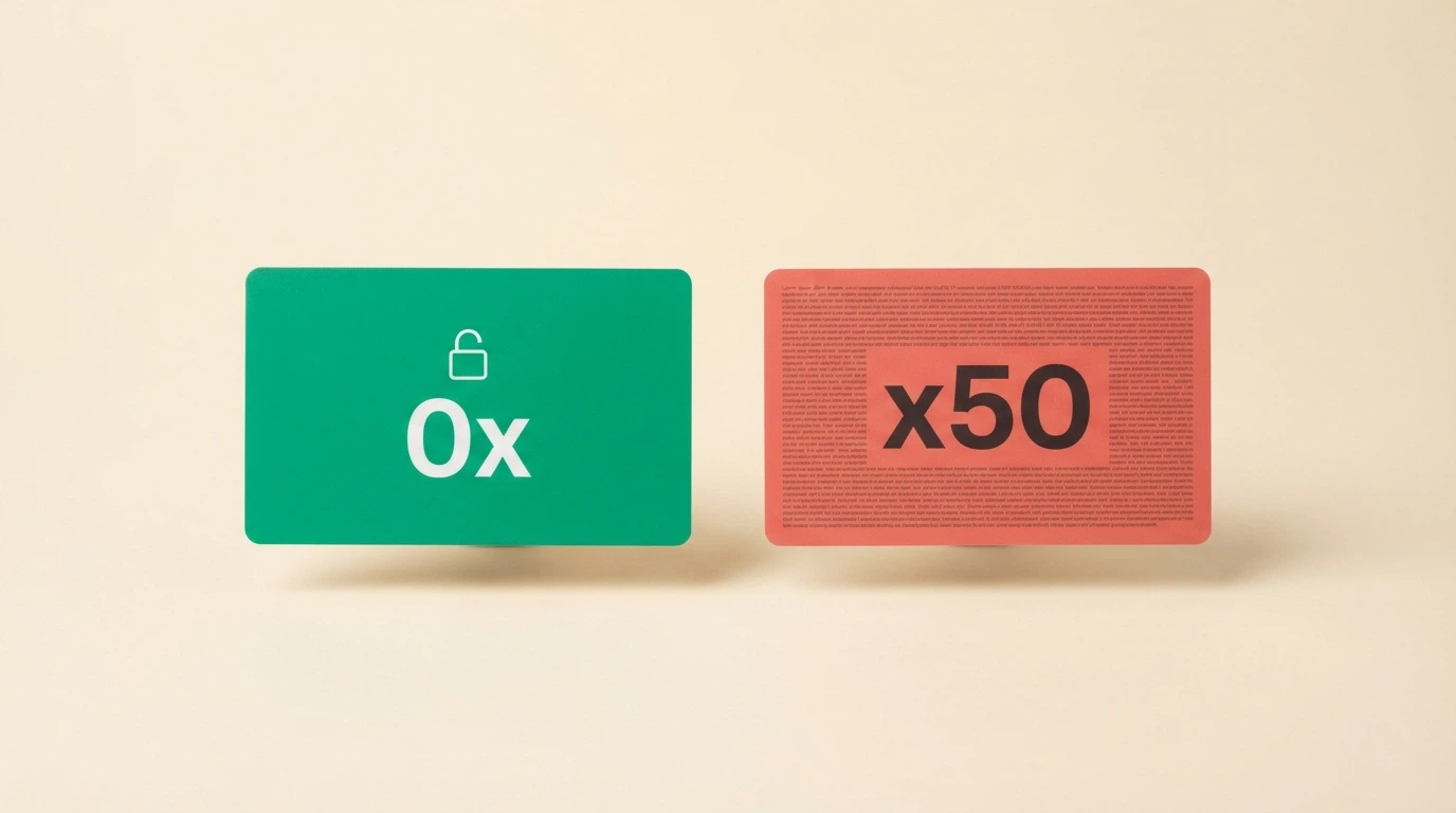 Comparativa visual de dos fichas de bono: una con el candado abierto y la palabra «0x» en verde y otra rodeada de texto pequeño con «x50» en rojo